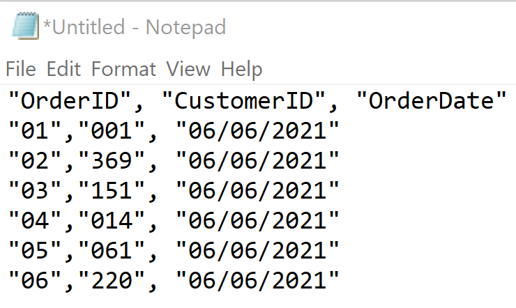 Text data
