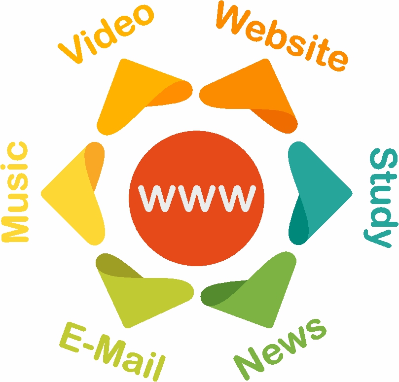 diffrent types of www data in data mining